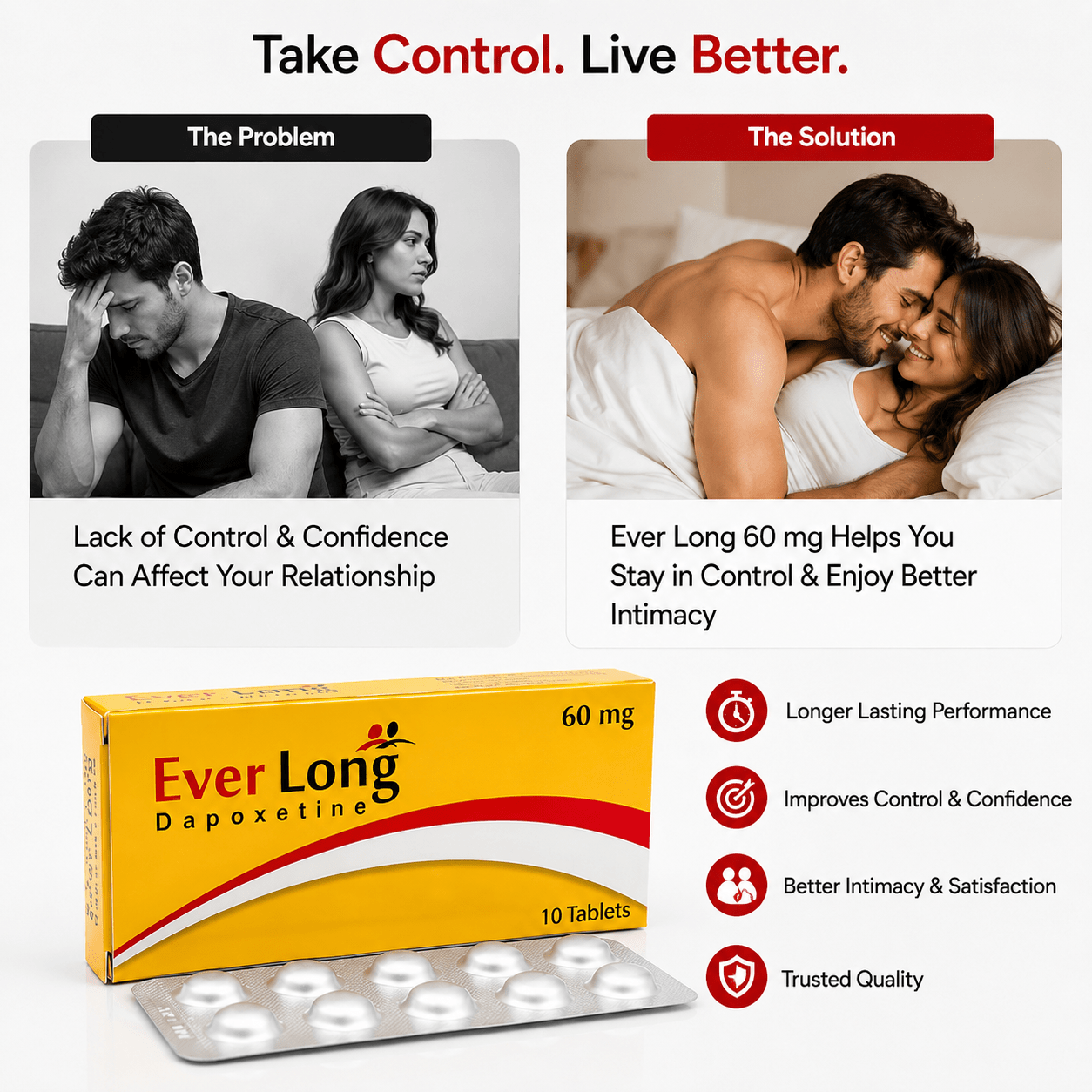 Everlong Dapoxetine 60mg Tablets Price In Pakistan – Men’s Timing Support - TeleDukan